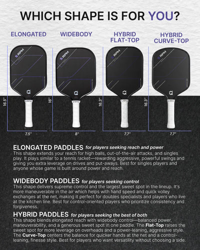 Vợt Pickleball RPM Jade Elongated